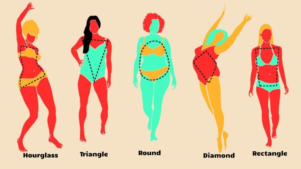Petite Rectangle Body Shape: Everything You Need to Know - Petite